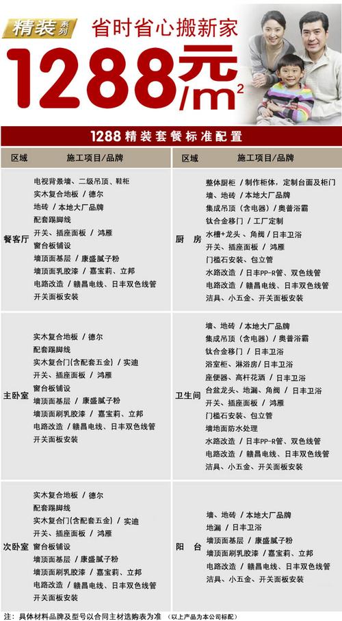 基础装修套餐,打造温馨家园的明智之选 家居设计 基础装修套餐,打造温馨家园的明智之选 基础装修套餐,打造温馨家园的明智之选 家居设计