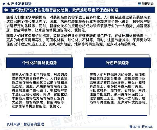家装企业上市之路,行业变革下的新机遇 家装企业上市之路,行业变革下的新机遇 家居设计