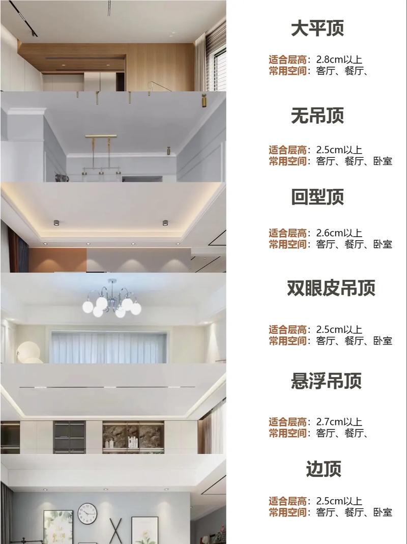 打造舒适空间,室内吊顶装修方法分析 二手房 打造舒适空间,室内吊顶装修方法分析 打造舒适空间,室内吊顶装修方法分析 二手房