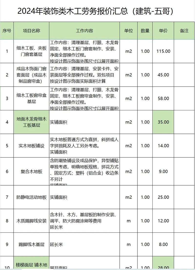 新乡东区装修报价介绍,品质与性价比的完美融合 二手房 新乡东区装修报价介绍,品质与性价比的完美融合 新乡东区装修报价介绍,品质与性价比的完美融合 二手房