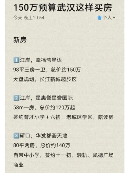 武汉装修价位探秘,品质与预算的和谐平衡 武汉装修价位探秘,品质与预算的和谐平衡 二手房