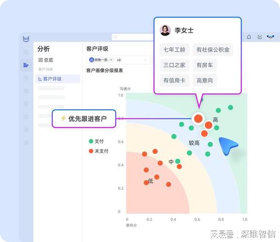 精准定位,高效投放,介绍装修行业投放步骤 装修知识 精准定位,高效投放,介绍装修行业投放步骤 精准定位,高效投放,介绍装修行业投放步骤 装修知识