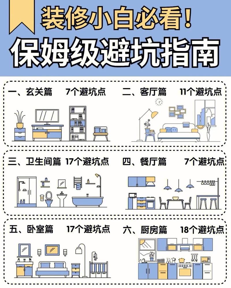 装修小白攻略,如何开启自己的家居装修之旅 二手房 装修小白攻略,如何开启自己的家居装修之旅 装修小白攻略,如何开启自己的家居装修之旅 二手房