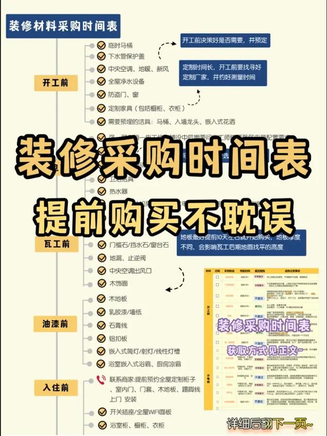 装修时光,介绍小区装修的黄金时段 买房须知 装修时光,介绍小区装修的黄金时段 装修时光,介绍小区装修的黄金时段 买房须知