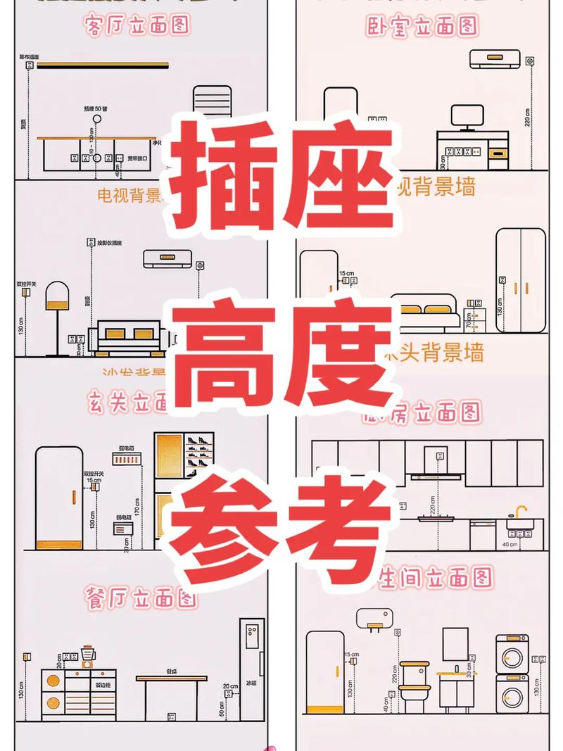 装修空调插座高度,细节决定品质，安全与美观并重 装修空调插座高度,细节决定品质，安全与美观并重 买房须知