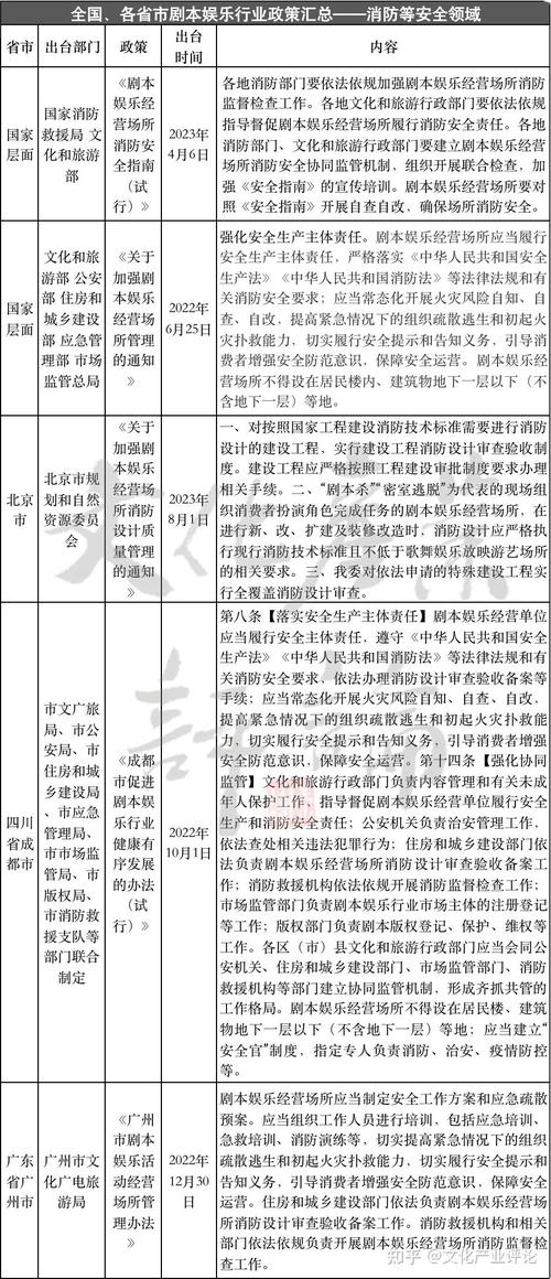 装修简易征收,政策解读与未来发展 二手房 装修简易征收,政策解读与未来发展 装修简易征收,政策解读与未来发展 二手房