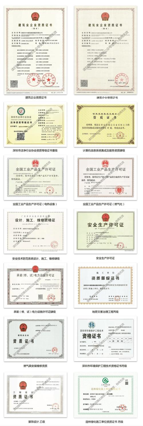 详细分析注册装修公司资质,提升品质,保障权益 家居设计 详细分析注册装修公司资质,提升品质,保障权益 详细分析注册装修公司资质,提升品质,保障权益 家居设计