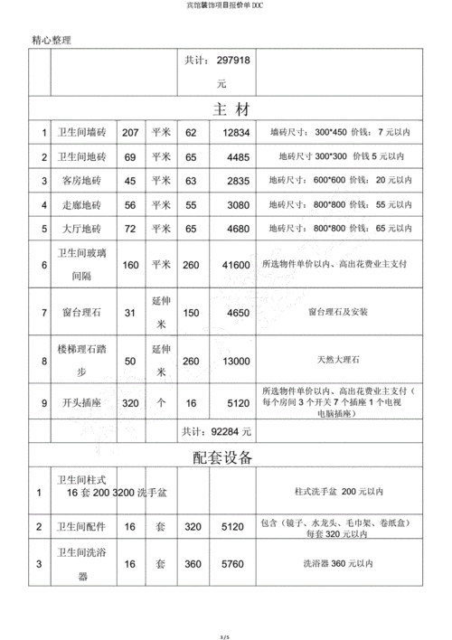酒店房间装修报价介绍,品质与成本的平衡之路 家居装饰 酒店房间装修报价介绍,品质与成本的平衡之路 酒店房间装修报价介绍,品质与成本的平衡之路 家居装饰