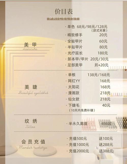 上海美甲店装修价位全分析,品质与价格的完美平衡 上海美甲店装修价位全分析,品质与价格的完美平衡 装修知识