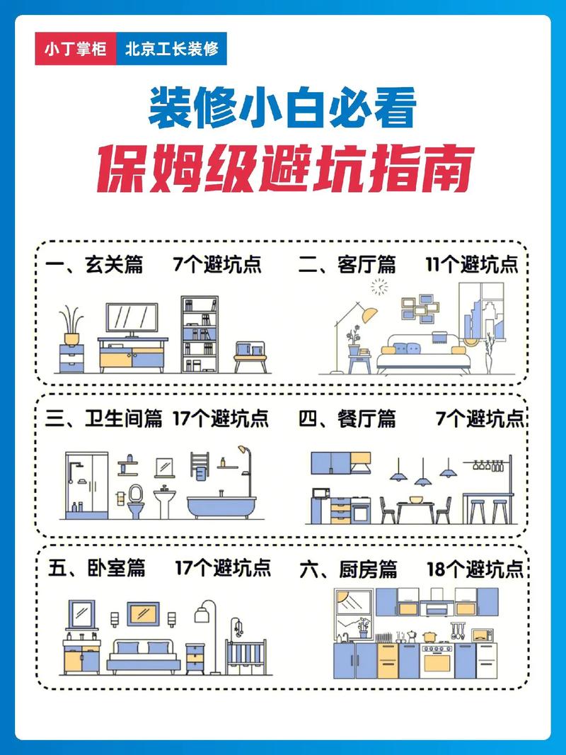 业主装修指南,打造理想家园的必备攻略 买房须知 业主装修指南,打造理想家园的必备攻略 业主装修指南,打造理想家园的必备攻略 买房须知