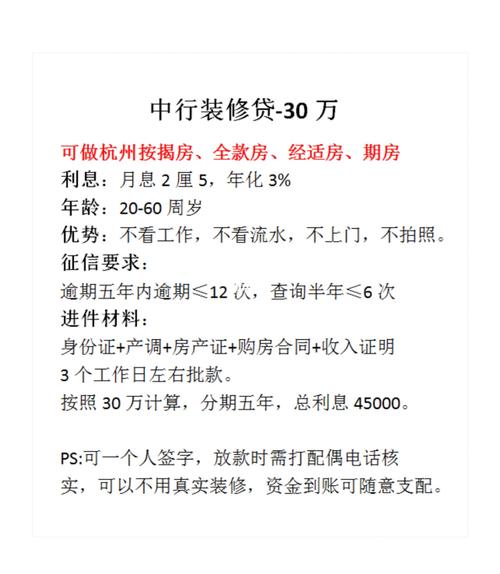 介绍厦门装修利率,介绍装修成本背后的秘密 装修知识 介绍厦门装修利率,介绍装修成本背后的秘密 介绍厦门装修利率,介绍装修成本背后的秘密 装修知识