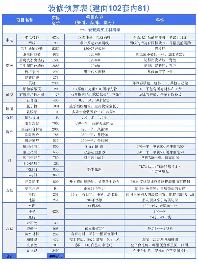 介绍蓟县装修公司费用明细,合理预算,打造温馨家园 家居装饰 介绍蓟县装修公司费用明细,合理预算,打造温馨家园 介绍蓟县装修公司费用明细,合理预算,打造温馨家园 家居装饰