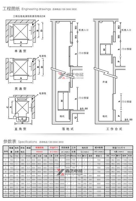 住宅装修电梯尺寸规定分析,尺寸标准与安装要点 二手房 住宅装修电梯尺寸规定分析,尺寸标准与安装要点 住宅装修电梯尺寸规定分析,尺寸标准与安装要点 二手房