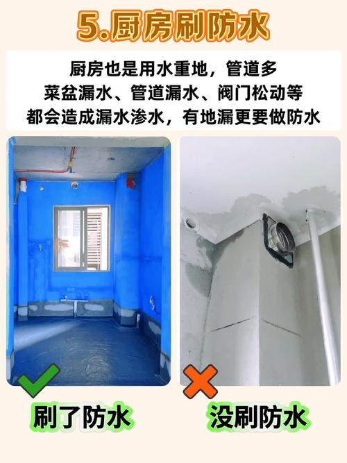 别墅装修防水加固,筑牢家居安全防线 装修知识 别墅装修防水加固,筑牢家居安全防线 别墅装修防水加固,筑牢家居安全防线 装修知识