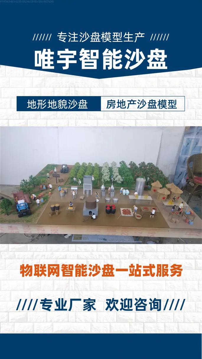 品味现代都市生活，领略精工品质_XX楼盘沙盘模型及装修分析 品味现代都市生活，领略精工品质_XX楼盘沙盘模型及装修分析 买房须知