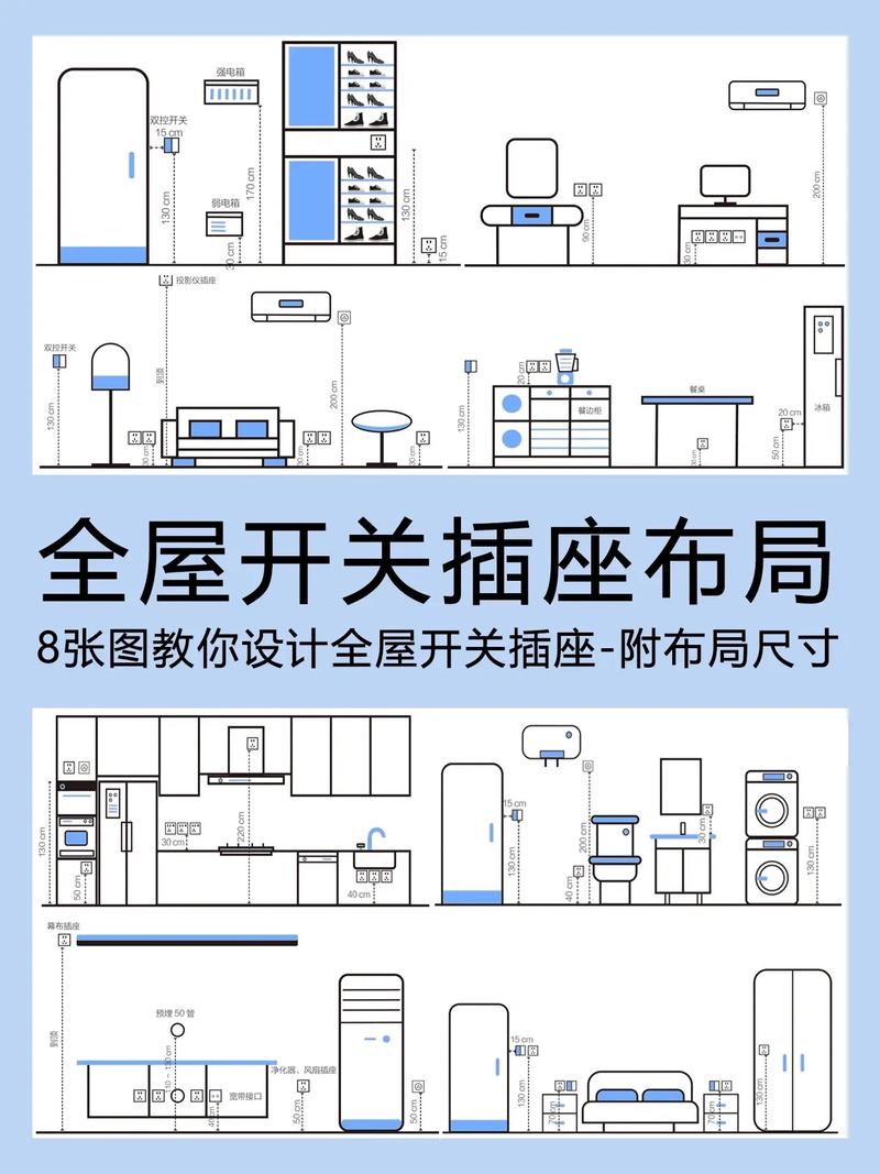 国外装修房子插座的布局智慧,美观与适用的完美结合 装修知识 国外装修房子插座的布局智慧,美观与适用的完美结合 国外装修房子插座的布局智慧,美观与适用的完美结合 装修知识