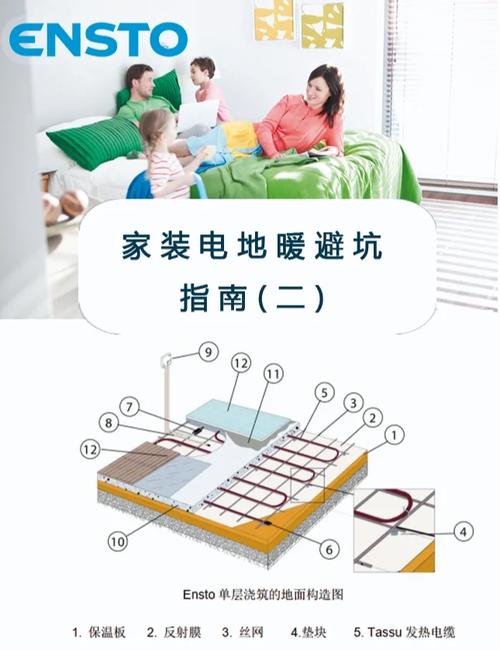 地暖装修指南,如何铺地暖才能既美观又适用 地暖装修指南,如何铺地暖才能既美观又适用 家居设计