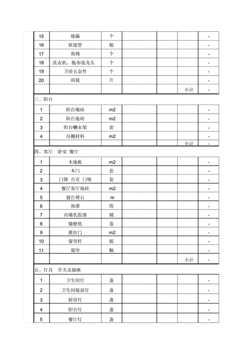 东城装修渣土清理费用分析,合理预算,绿色环保 二手房 东城装修渣土清理费用分析,合理预算,绿色环保 东城装修渣土清理费用分析,合理预算,绿色环保 二手房