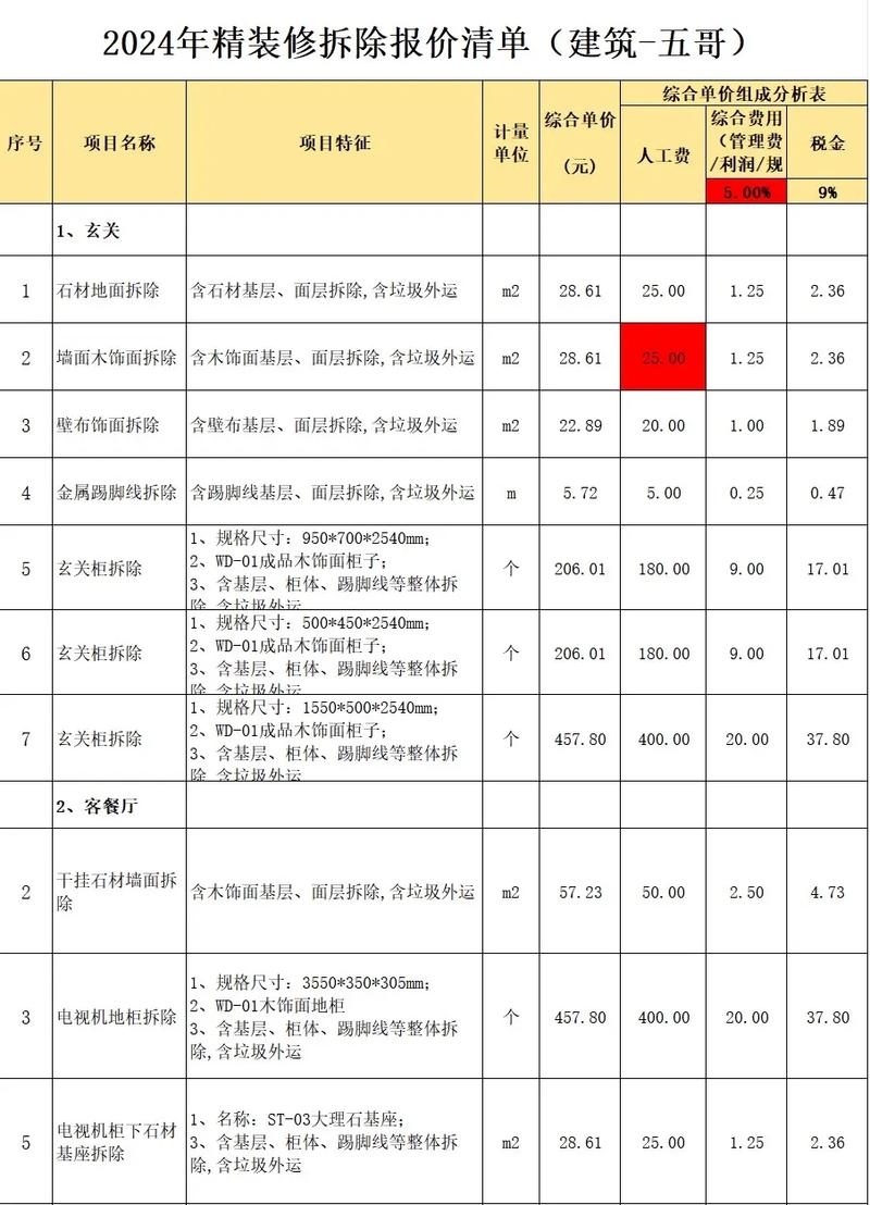 介绍义乌装修拆墙价格,合理预算,打造梦想家园 二手房 介绍义乌装修拆墙价格,合理预算,打造梦想家园 介绍义乌装修拆墙价格,合理预算,打造梦想家园 二手房