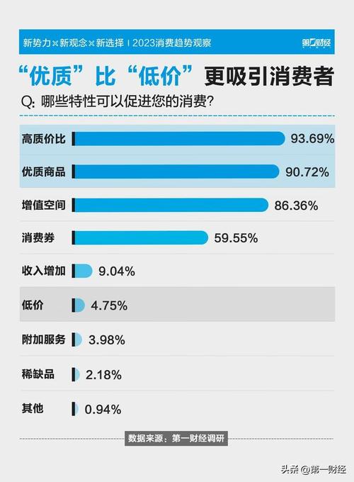 介绍盘锦装修费用,合理预算与精明消费之路 家居设计 介绍盘锦装修费用,合理预算与精明消费之路 介绍盘锦装修费用,合理预算与精明消费之路 家居设计