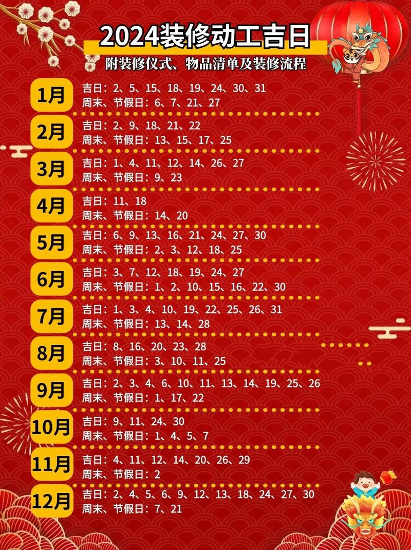 介绍装修吉日大全,如何挑选最佳开工日 介绍装修吉日大全,如何挑选最佳开工日 装修知识
