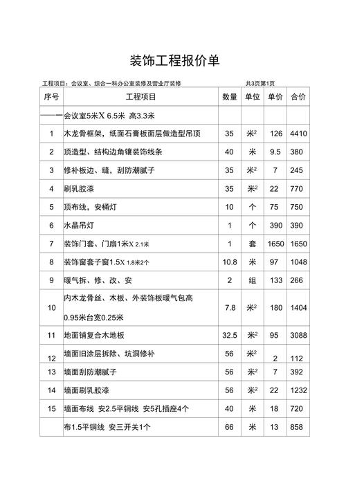 介绍装修工程造价单,合理布局,理性消费 二手房 介绍装修工程造价单,合理布局,理性消费 介绍装修工程造价单,合理布局,理性消费 二手房