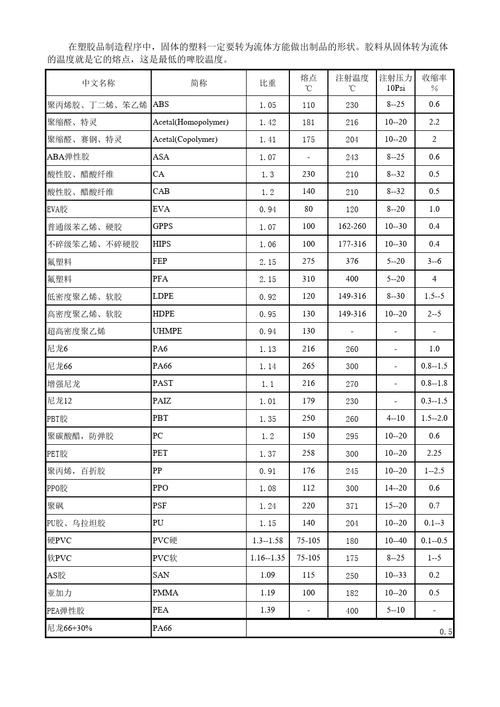 介绍装修材料密度计算,科学选择,品质生活 二手房 介绍装修材料密度计算,科学选择,品质生活 介绍装修材料密度计算,科学选择,品质生活 二手房