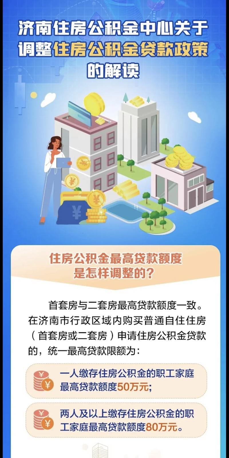 住房公积金助力家庭装修,政策解读与实际应用 住房公积金助力家庭装修,政策解读与实际应用 家居装饰
