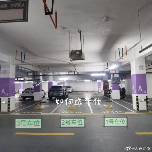 佛山车位装修指南,划算又适用，打造个性化停车位 佛山车位装修指南,划算又适用，打造个性化停车位 家居设计