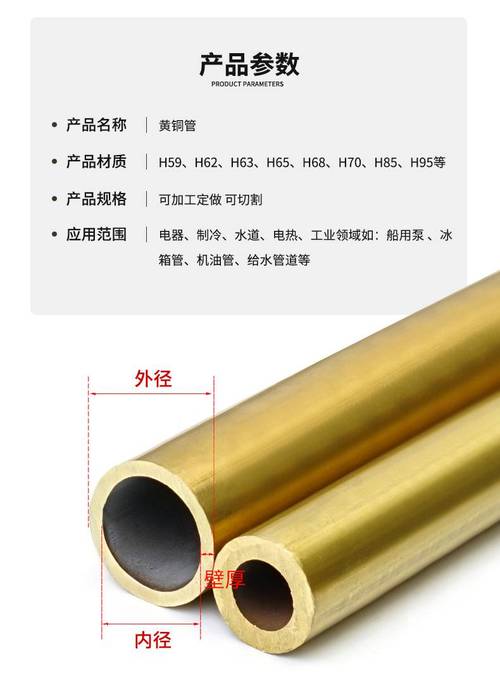 全黄铜水管,品质生活的守护者 买房须知 全黄铜水管,品质生活的守护者 全黄铜水管,品质生活的守护者 买房须知