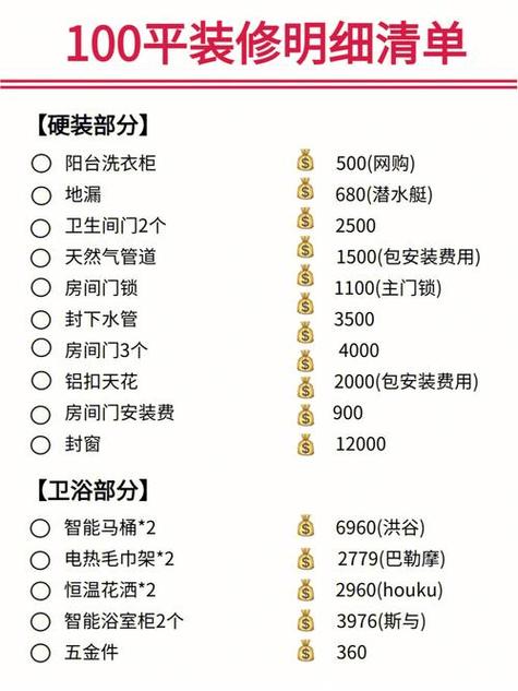 北城一百品房子装修成本介绍,合理预算,打造理想家园 装修知识 北城一百品房子装修成本介绍,合理预算,打造理想家园 北城一百品房子装修成本介绍,合理预算,打造理想家园 装修知识