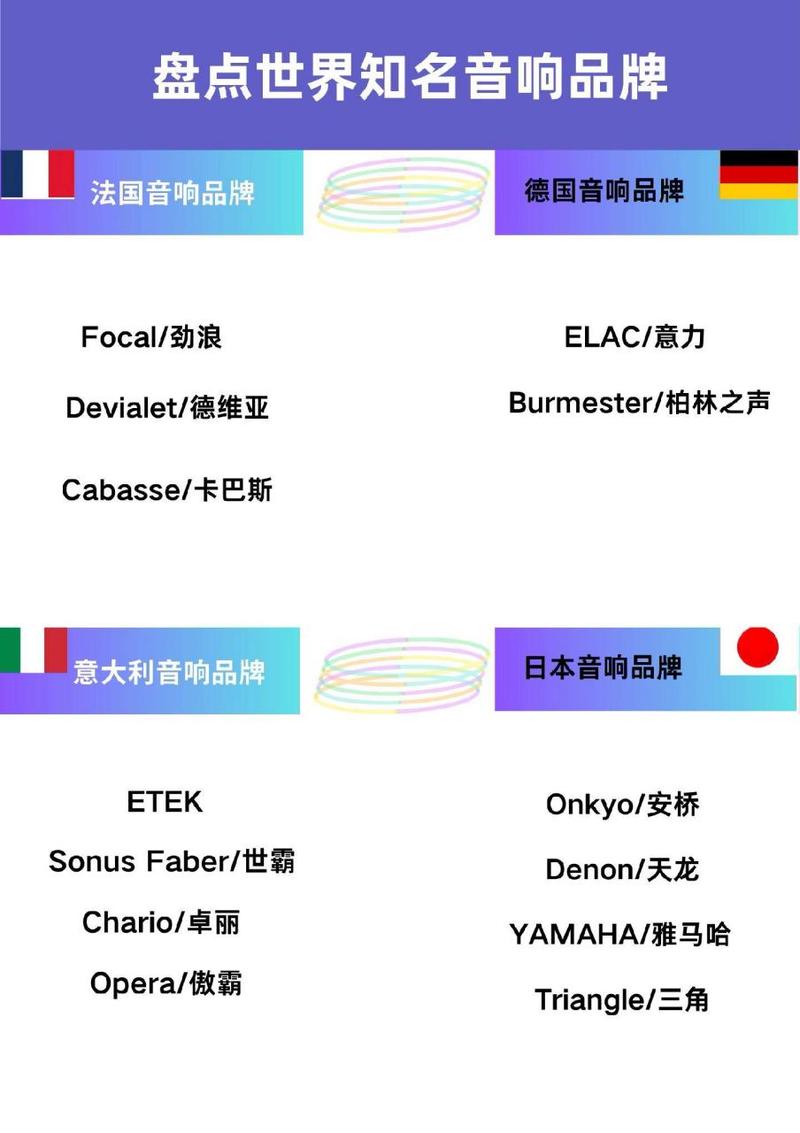 国产装修音响品牌排行介绍,十大品牌引领家居时尚潮流 国产装修音响品牌排行介绍,十大品牌引领家居时尚潮流 买房须知