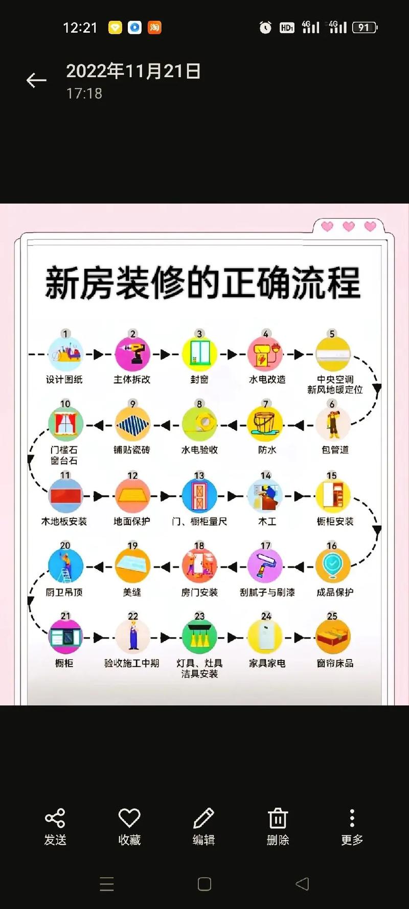 壹品大宅装修时间表,介绍高效装修流程,打造理想家居生活 二手房 壹品大宅装修时间表,介绍高效装修流程,打造理想家居生活 壹品大宅装修时间表,介绍高效装修流程,打造理想家居生活 二手房