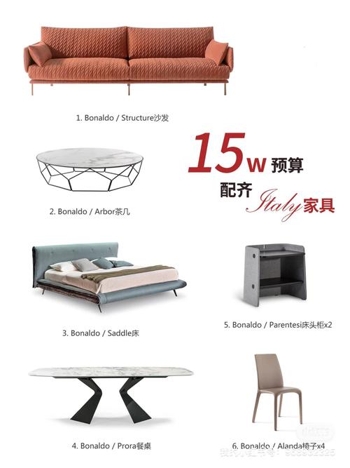 万元预算下,家具选购指南,品味与适用的完美融合 二手房 万元预算下,家具选购指南,品味与适用的完美融合 万元预算下,家具选购指南,品味与适用的完美融合 二手房
