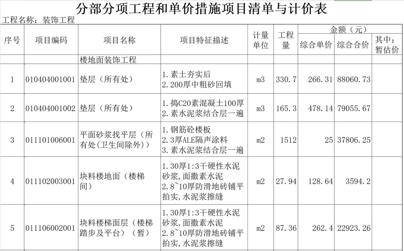 业主差装修工程款认定标准及步骤分析 业主差装修工程款认定标准及步骤分析 家居设计