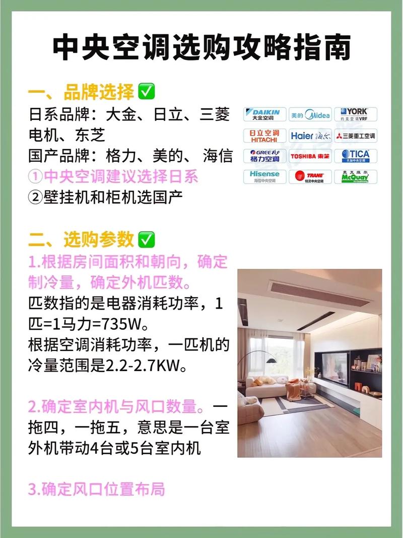 中央空调选购指南,介绍市面上最受欢迎的几款中央空调 中央空调选购指南,介绍市面上最受欢迎的几款中央空调 家居装饰