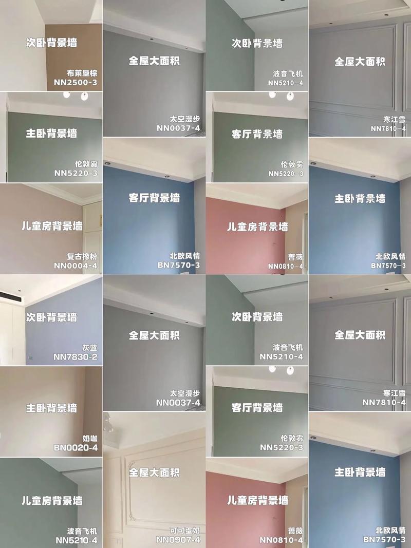 乳胶漆色彩搭配指南,打造温馨家居的色泽艺术 乳胶漆色彩搭配指南,打造温馨家居的色泽艺术 家居设计