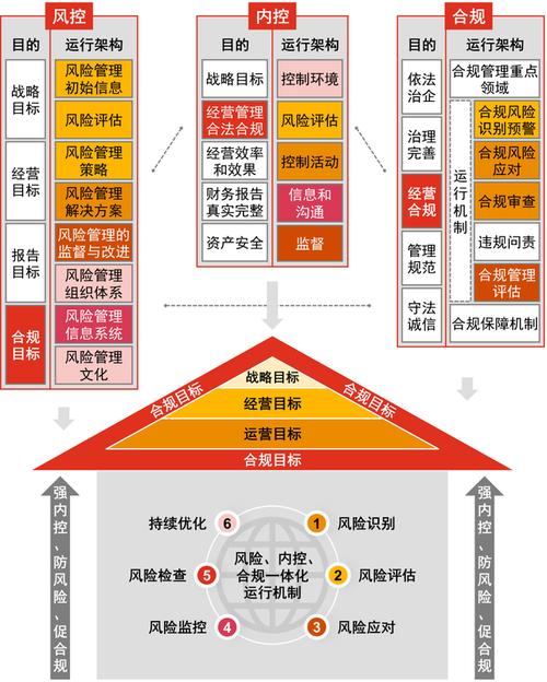 二手房东装修款账务处理,合规操作与风险防范 装修知识 二手房东装修款账务处理,合规操作与风险防范 二手房东装修款账务处理,合规操作与风险防范 装修知识