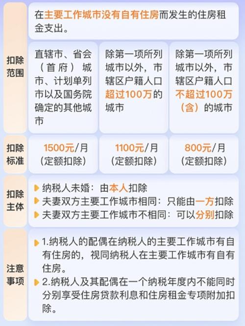 介绍,卖房子装修款如何抵税，为您节省更多财富！ 介绍,卖房子装修款如何抵税，为您节省更多财富！ 装修知识