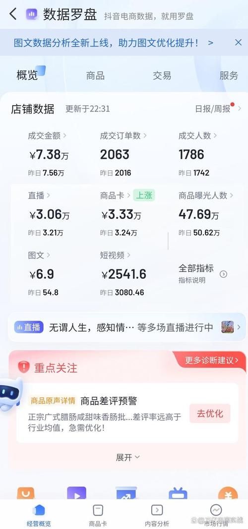 介绍抖音爆款,业主装修，真相究竟如何 介绍抖音爆款,业主装修，真相究竟如何 买房须知