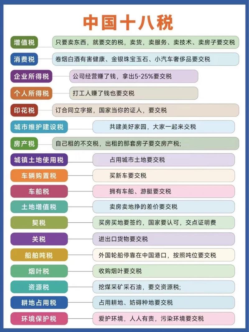 介绍装修工程款税收编码,合规纳税,助力行业发展 家居设计 介绍装修工程款税收编码,合规纳税,助力行业发展 介绍装修工程款税收编码,合规纳税,助力行业发展 家居设计