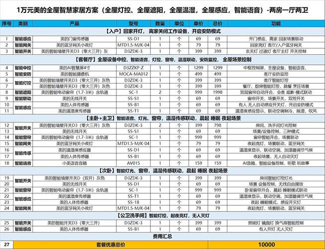 介绍装修爆款秒大全,家居装修的智慧指南 家居设计 介绍装修爆款秒大全,家居装修的智慧指南 介绍装修爆款秒大全,家居装修的智慧指南 家居设计
