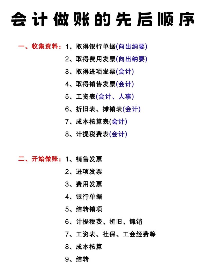 付新店装修款会计分录,细致分析财务流程中的关键环节 二手房 付新店装修款会计分录,细致分析财务流程中的关键环节 付新店装修款会计分录,细致分析财务流程中的关键环节 二手房