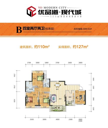 优品道现代城装修户型分析,品质生活新标杆 装修知识 优品道现代城装修户型分析,品质生活新标杆 优品道现代城装修户型分析,品质生活新标杆 装修知识