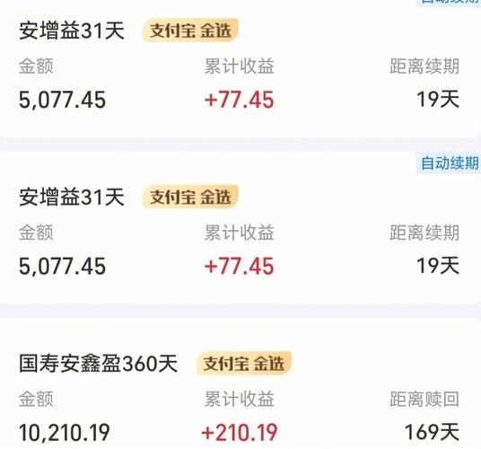 债务压身,理财有道,支付宝欠款5万装修款的困境与应对 二手房 债务压身,理财有道,支付宝欠款5万装修款的困境与应对 债务压身,理财有道,支付宝欠款5万装修款的困境与应对 二手房