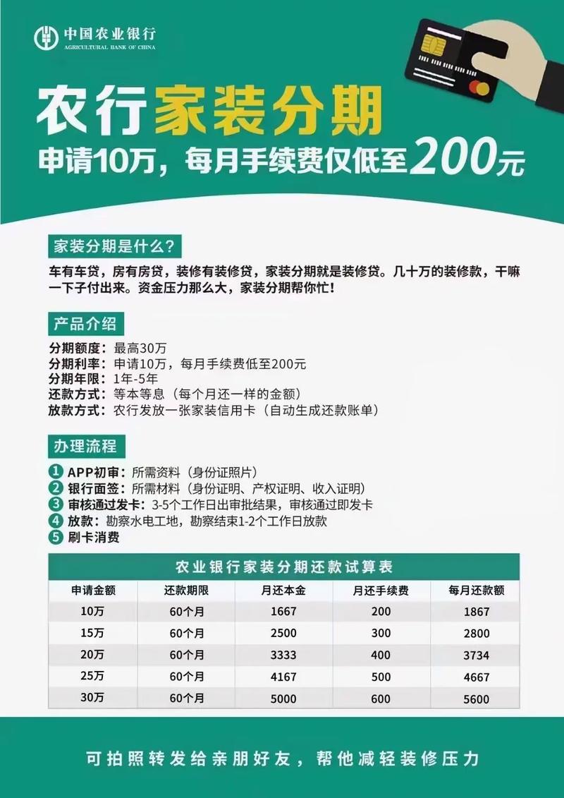农行装修贷审批未通过,介绍原因及应对步骤 二手房 农行装修贷审批未通过,介绍原因及应对步骤 农行装修贷审批未通过,介绍原因及应对步骤 二手房