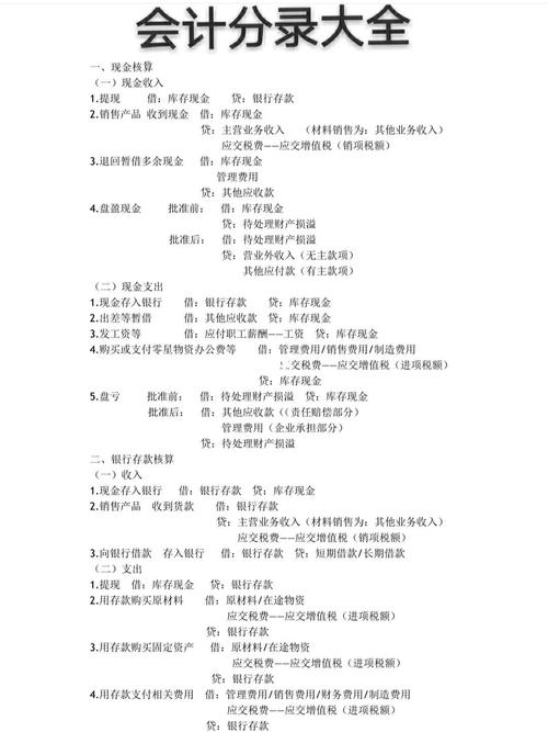 办公室装修款分录,会计实务中的关键步骤与要点分析 办公室装修款分录,会计实务中的关键步骤与要点分析 买房须知