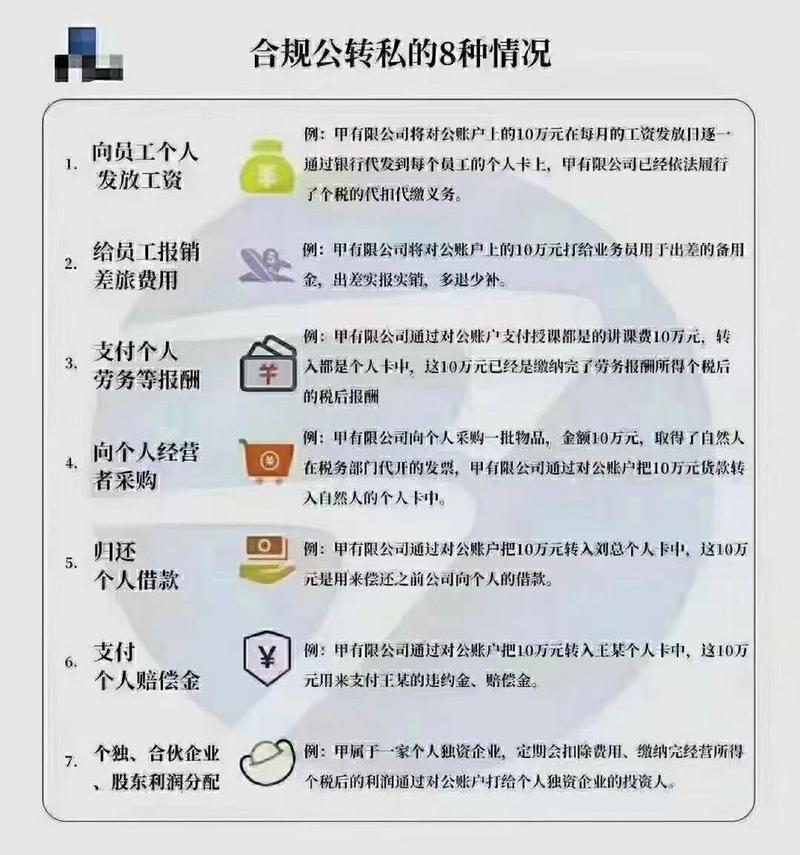 单位装修打款,对公账户的重要性与合规操作指南 单位装修打款,对公账户的重要性与合规操作指南 买房须知