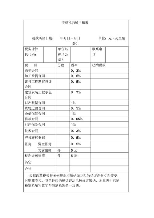 印花税的缴纳攻略,装修款收入如何正确计算与申报 家居设计 印花税的缴纳攻略,装修款收入如何正确计算与申报 印花税的缴纳攻略,装修款收入如何正确计算与申报 家居设计