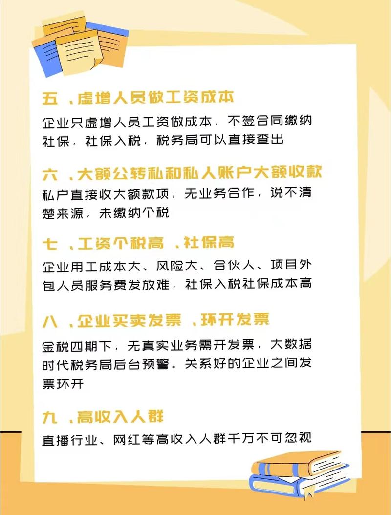 合伙人赔偿装修款税务处理,合规与细节分析 合伙人赔偿装修款税务处理,合规与细节分析 装修知识